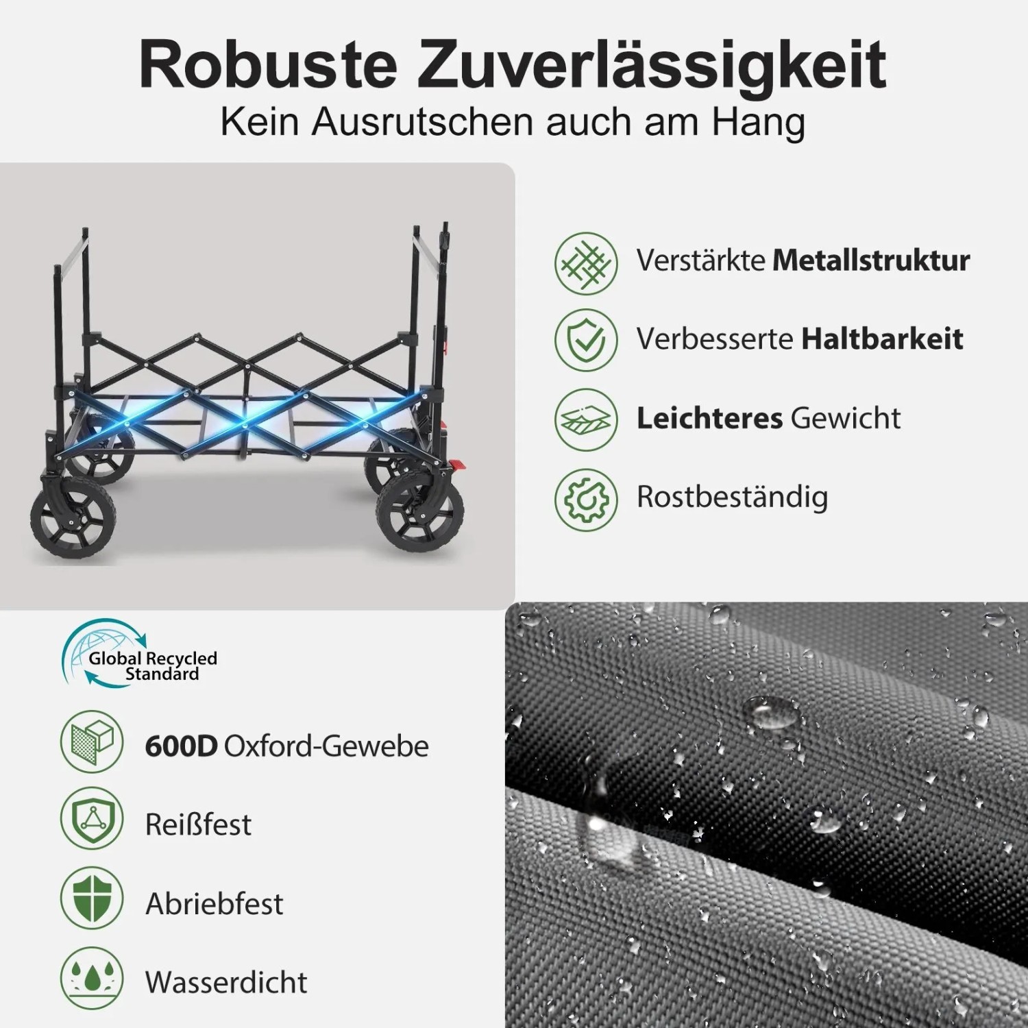 Sekey XXL Bollerwagen, faltbar, grau, 150L. Campingwagen mit Stahlrahmen und wasserdichtem Oxford-Gewebe.