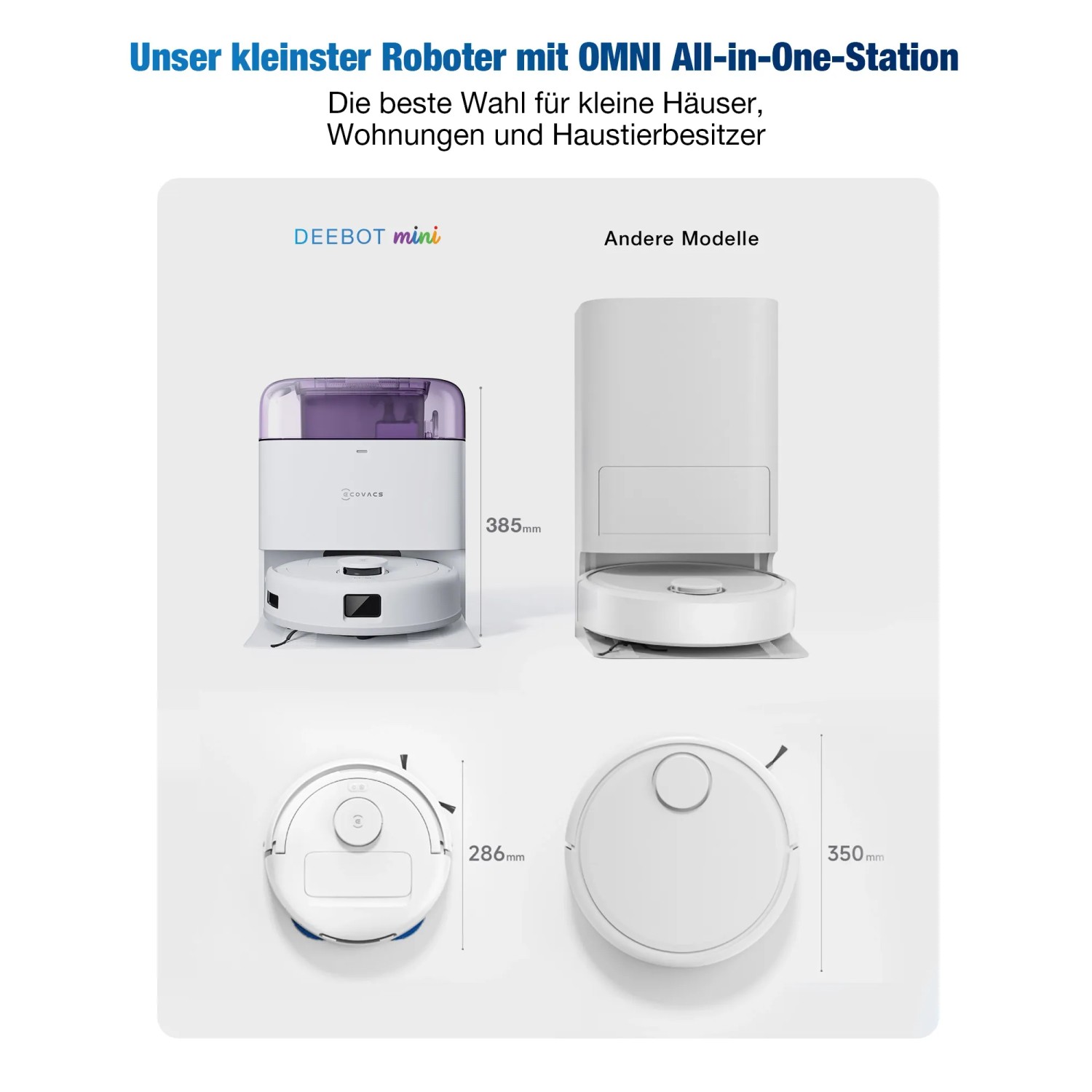 ECOVACS DEEBOT Mini Saug- und Wischroboter mit OMNI-Station im Größenvergleich zu anderen Modellen.
