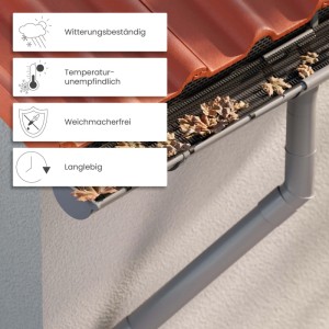 Inefa Laubfangstreifen 100cm in Grau schützt Dachrinne vor Laub und Verstopfung.