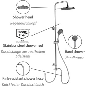 Wenko Duschsystem Watersaving Chrom mit Regendusche und Handbrause aus Edelstahl.