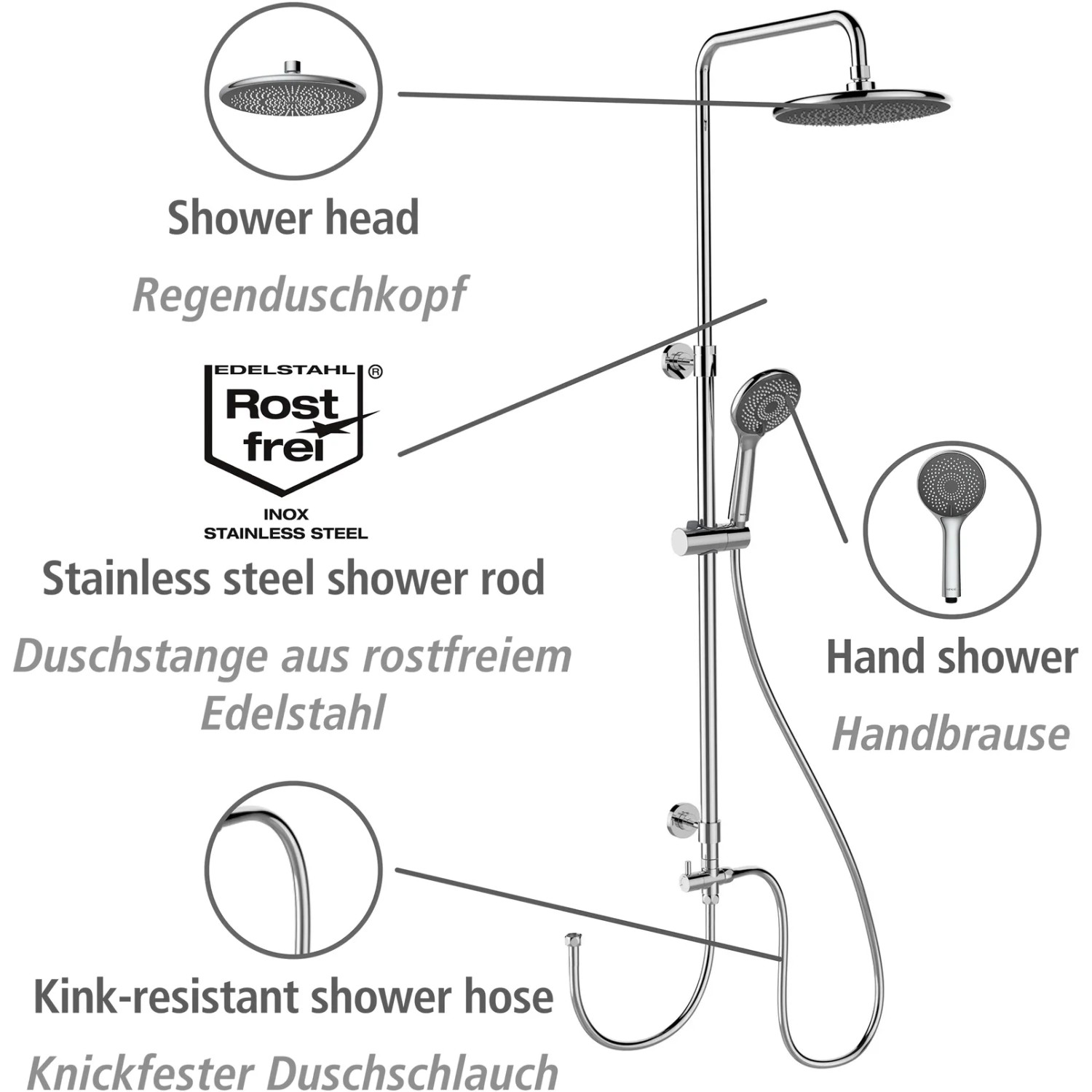 Wenko Duschsystem Watersaving Chrom mit Regendusche und Handbrause aus Edelstahl.