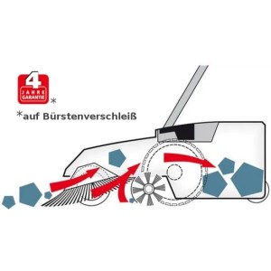 Skizze der Starmix Haaga Akku Kehrmaschine mit Darstellung der Funktionsweise.
