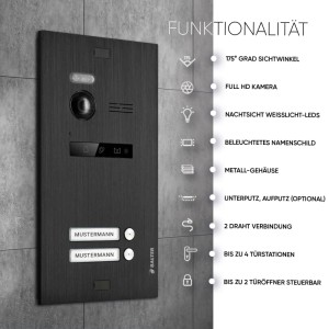 Schwarze Balter EVO Video-Türsprechanlage mit Kamera für Zweifamilienhaus.