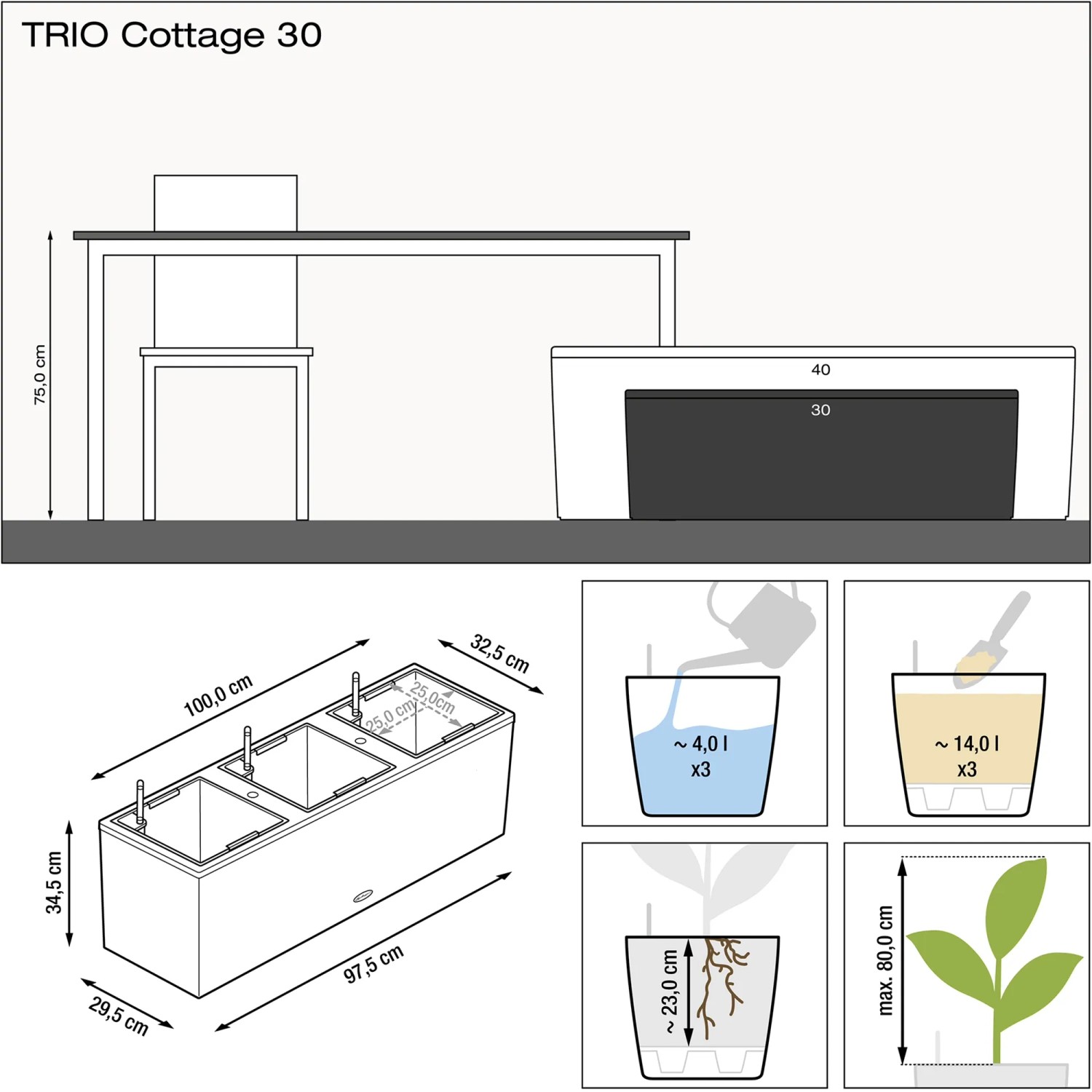 Lechuza Trio Cottage Pflanzkübel, weiße Flechtoptik, Maße und Füllmengen dargestellt.