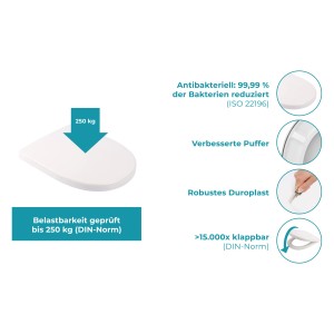 Calmwaters WC-Sitz Keramag Icon aus Duroplast, D-Form mit Absenkautomatik. Weißer Toilettendeckel, belastbar bis 250kg.