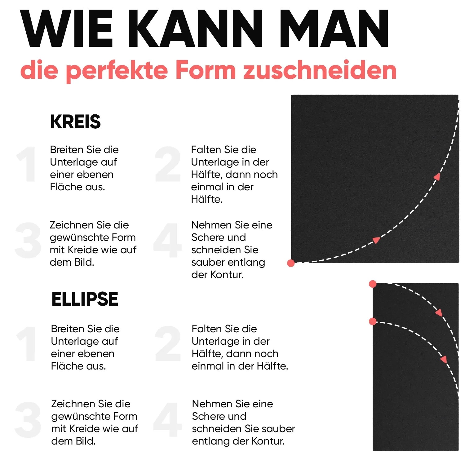 Anleitung: Feuerfeste Unterlage zuschneiden für Grill, Lagerfeuer. Schritt-für-Schritt Anleitung für Kreis und Ellipse.