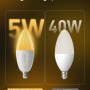 Govee E14 Smart LED Bulb (5W) im Vergleich zu 40W Glühbirne. Zeigt hohe Energieeffizienz: Weniger Energie, mehr Licht.