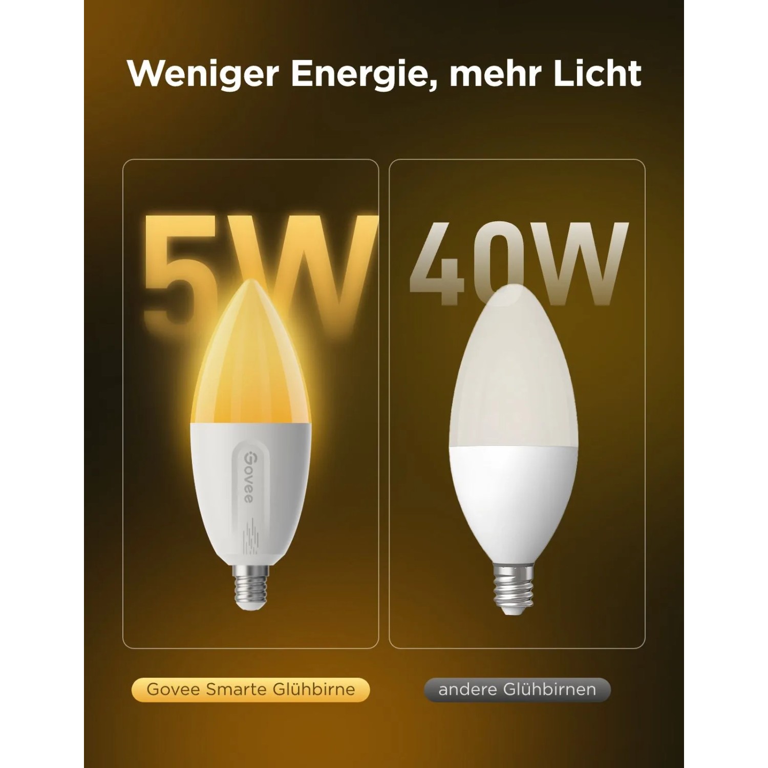 Govee E14 Smart LED Bulb (5W) im Vergleich zu 40W Glühbirne. Zeigt hohe Energieeffizienz: Weniger Energie, mehr Licht.