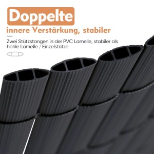 Detailaufnahme: Anthrazitfarbene Sekey PVC Sichtschutzmatte mit doppelter Verstärkung.