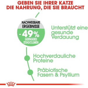 Royal Canin Digestive Care: Infos zu verbesserter Verdauung & reduziertem Stuhlvolumen bei Katzen.