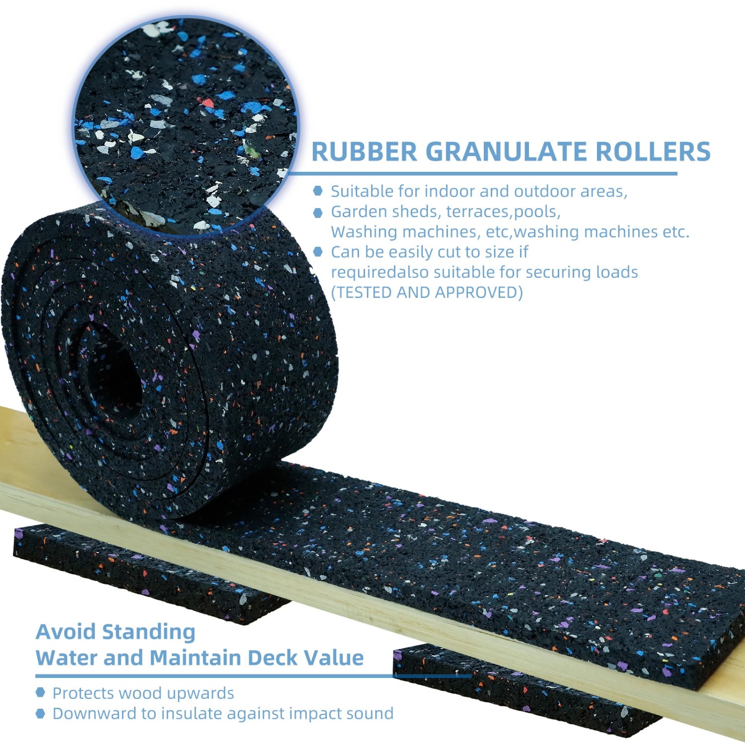 CCLIFE Terrassenpads Rolle 2m Bautenschutzmatte Gummigranulat 80x10mm Wasserdicht Rutschfest Stoßfest_2