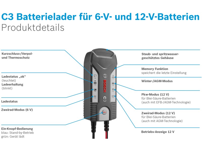 BOSCH C3 elektronisches Ladegerät 6V / 12V Batterieladegerät Kfz