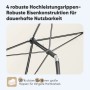 Sekey Sonnenschirm 200 x 125 cm Balkonschirm Rechteckig Sonnenschirm mit Schutzhüllem_3