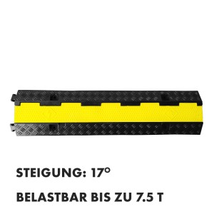 KARAT Kabelbrücke Peak, schwarz-gelb, 98cm. Kabelschutz für Werkstatt & Baustelle.