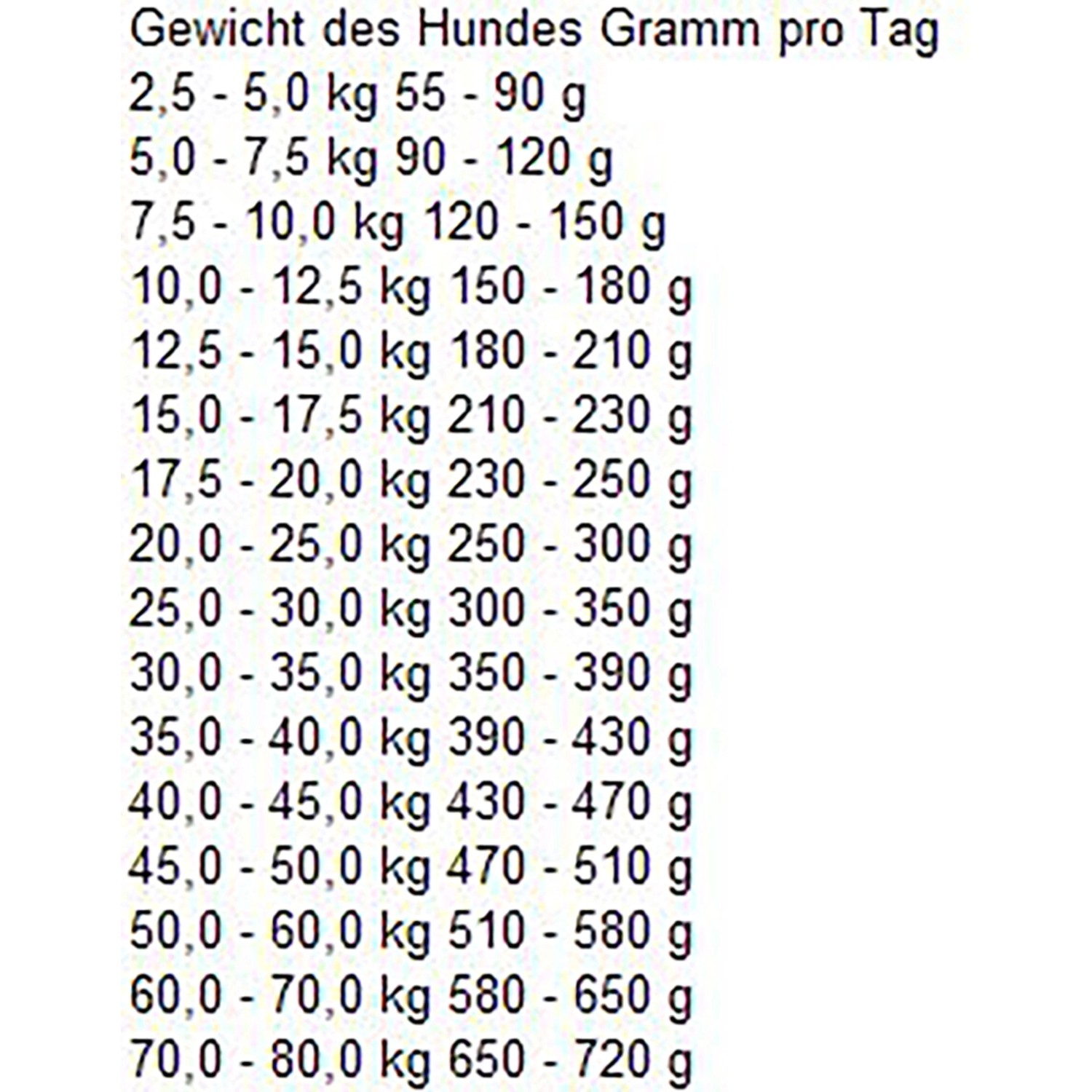 em keramik halsband erfahrungen EM-Keramik Hundehalsband MINIMAL – Pfoten-Bro