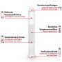 Einhell Meißel-Set Expert SDS Max in transparenter, längenverstellbarer Kunststoffröhre mit Eurolochaufhänger.