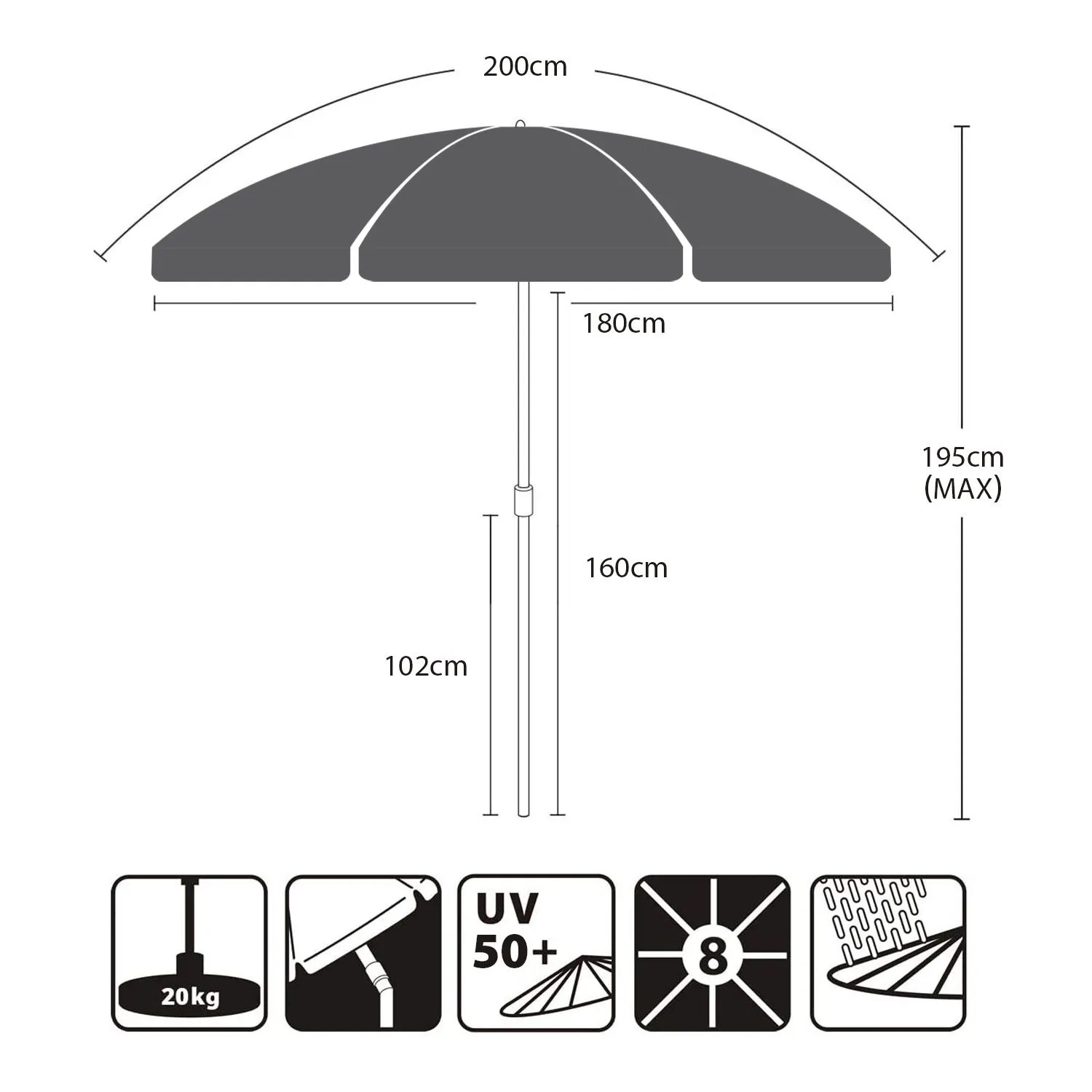 Technische Zeichnung Sekey Balkonschirm 200cm mit Maßen und Symbolen für UV-Schutz und Windstabilität.