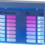 Summer Fun Pooltester zur Messung von Sauerstoff und pH-Wert. Inklusive Testtabletten.