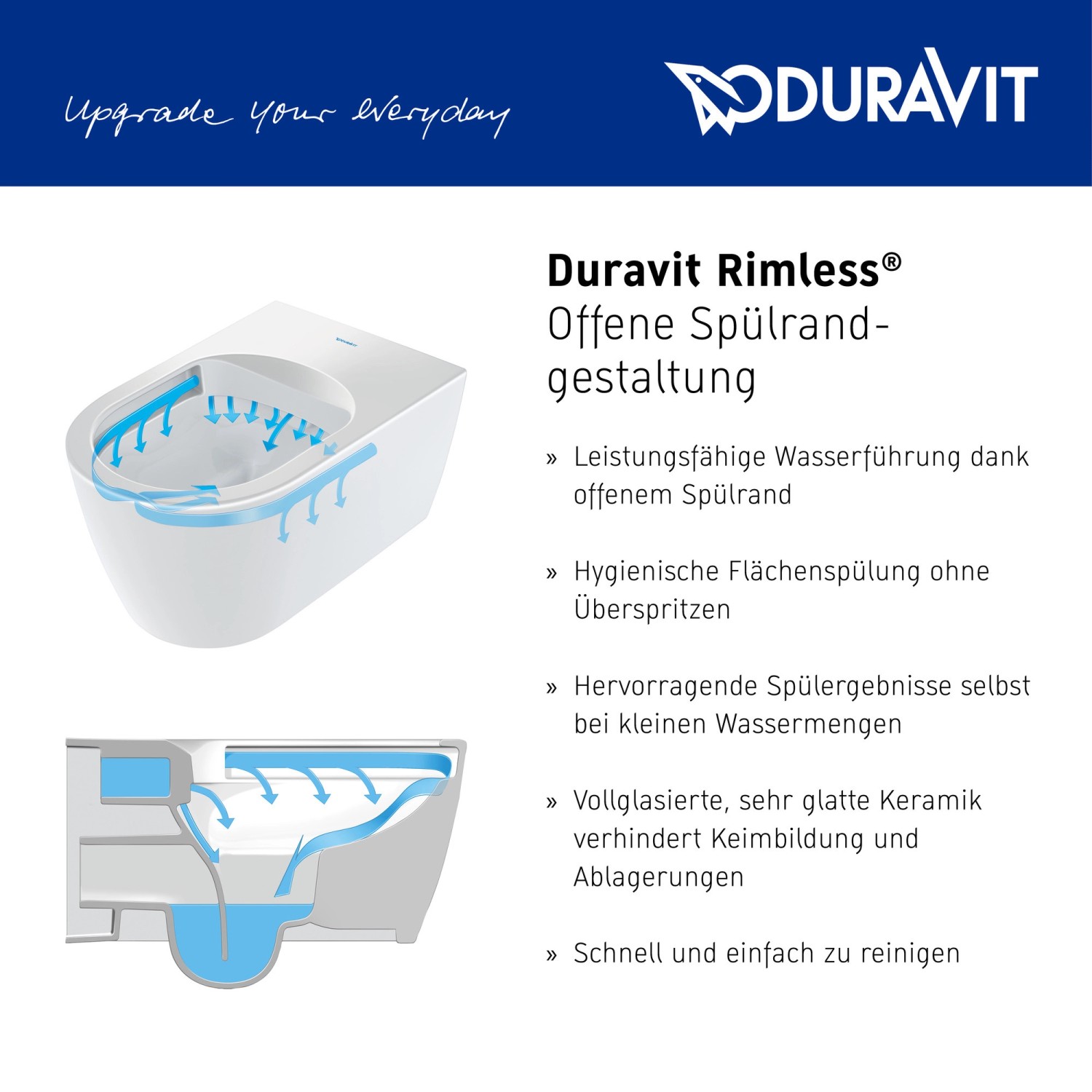 Duravit Wand-WC-Set Me by Starck Rimless Weiß kaufen bei OBI
