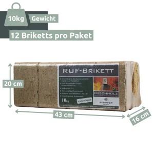 holz4home RUF Holzbriketts Mischholz Palette (960 kg). Gepresste Holzbriketts für Kamin und Ofen.