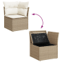 vidaXL Gartenmöbel Set, 9-teilig, beige/weiß, mit Stauraum. Sofa aus Rattan und Akazienholz.