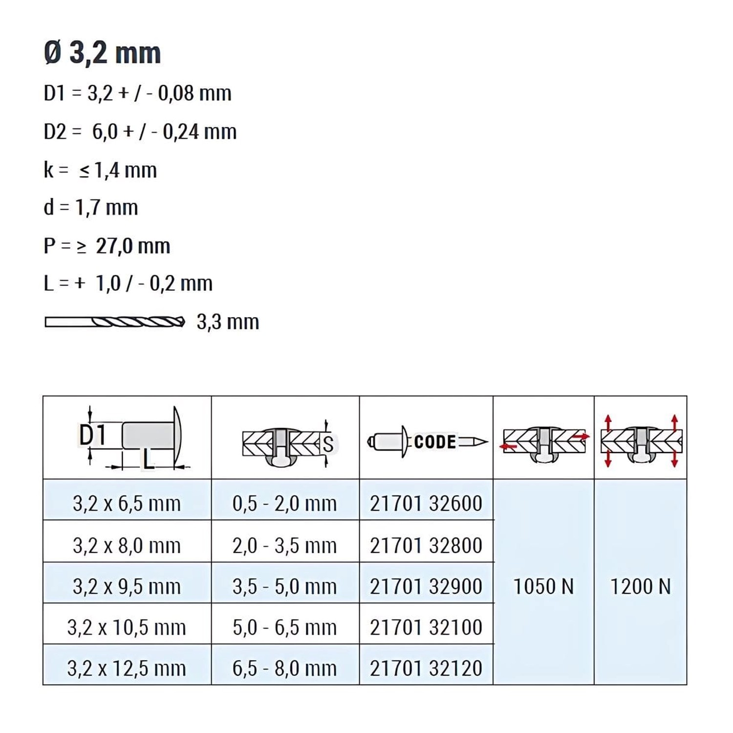 Technische Zeichnung Goebel Dicht-Becherblindnieten 3,2x8 mm, Details zu Maßen und Montage der Blindnieten.