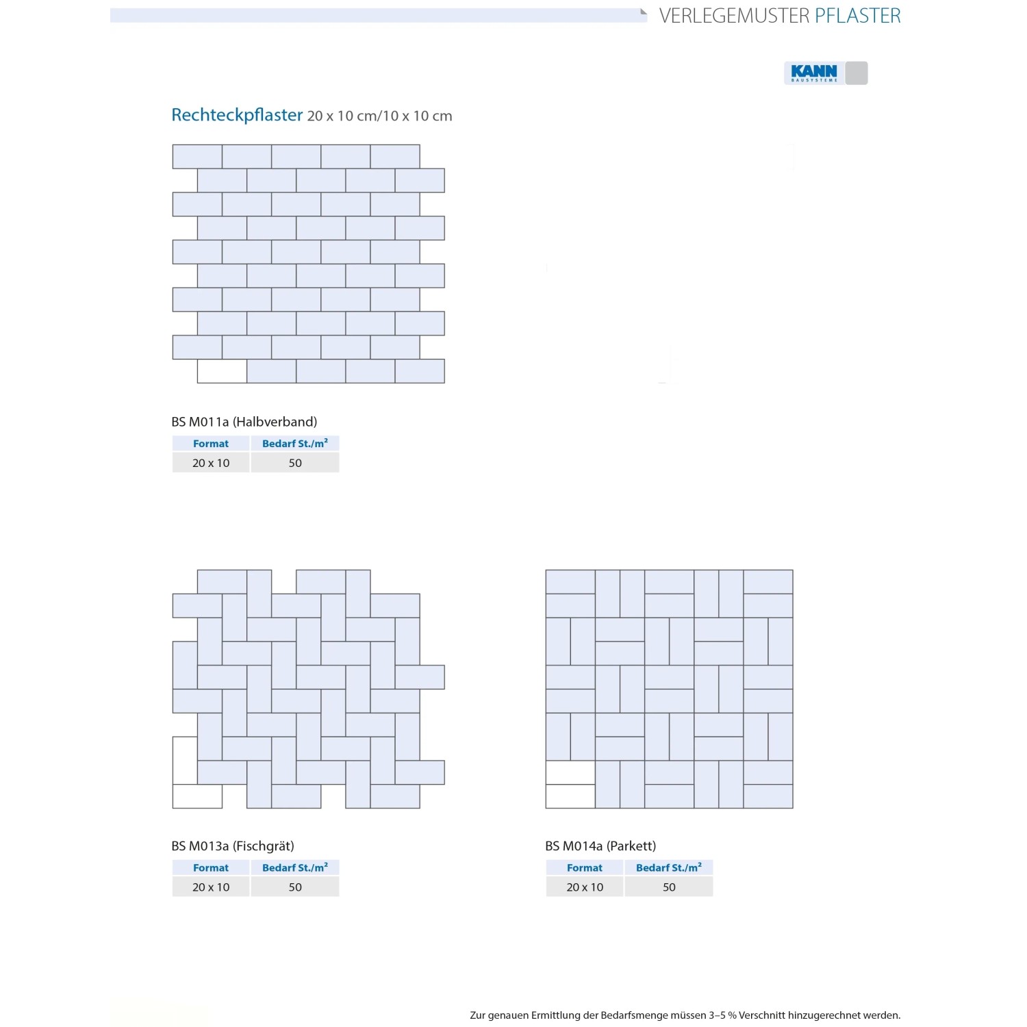 Verlegemuster für Rechteckpflaster Beton, weiß gewaschen, 20x10x6 cm.