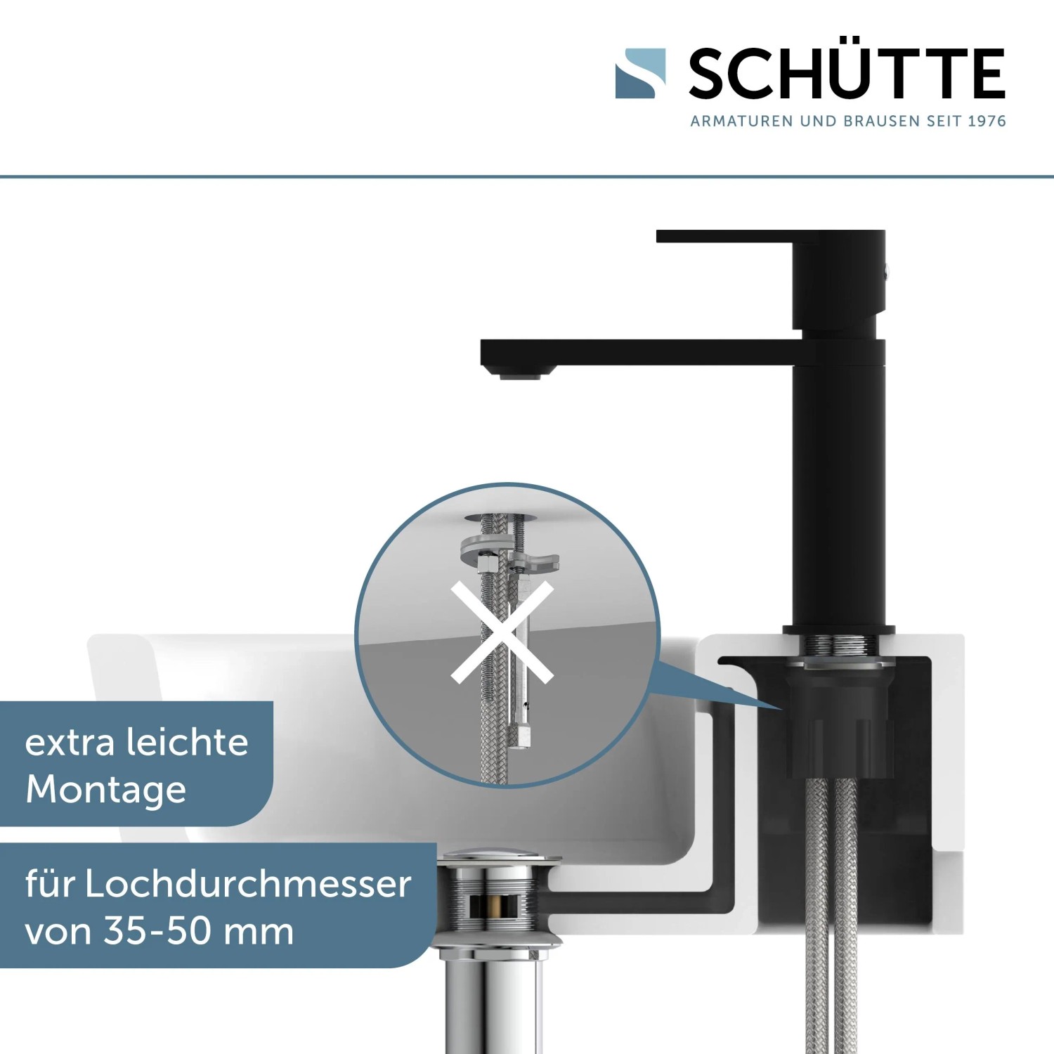 Duravit Manhattan Waschtischarmatur Unterputz – Schwarz Matt Mit AirPlus & EasyClean