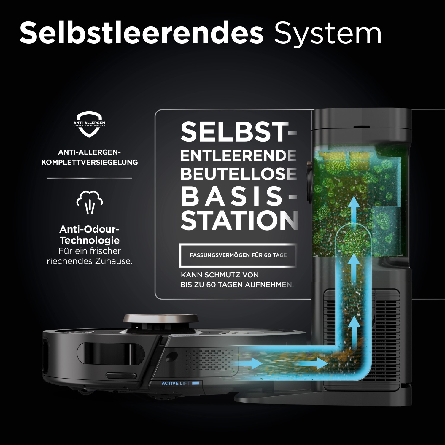 Shark Saugroboter RV2820VEEU mit Basisstation zur automatischen Entleerung.