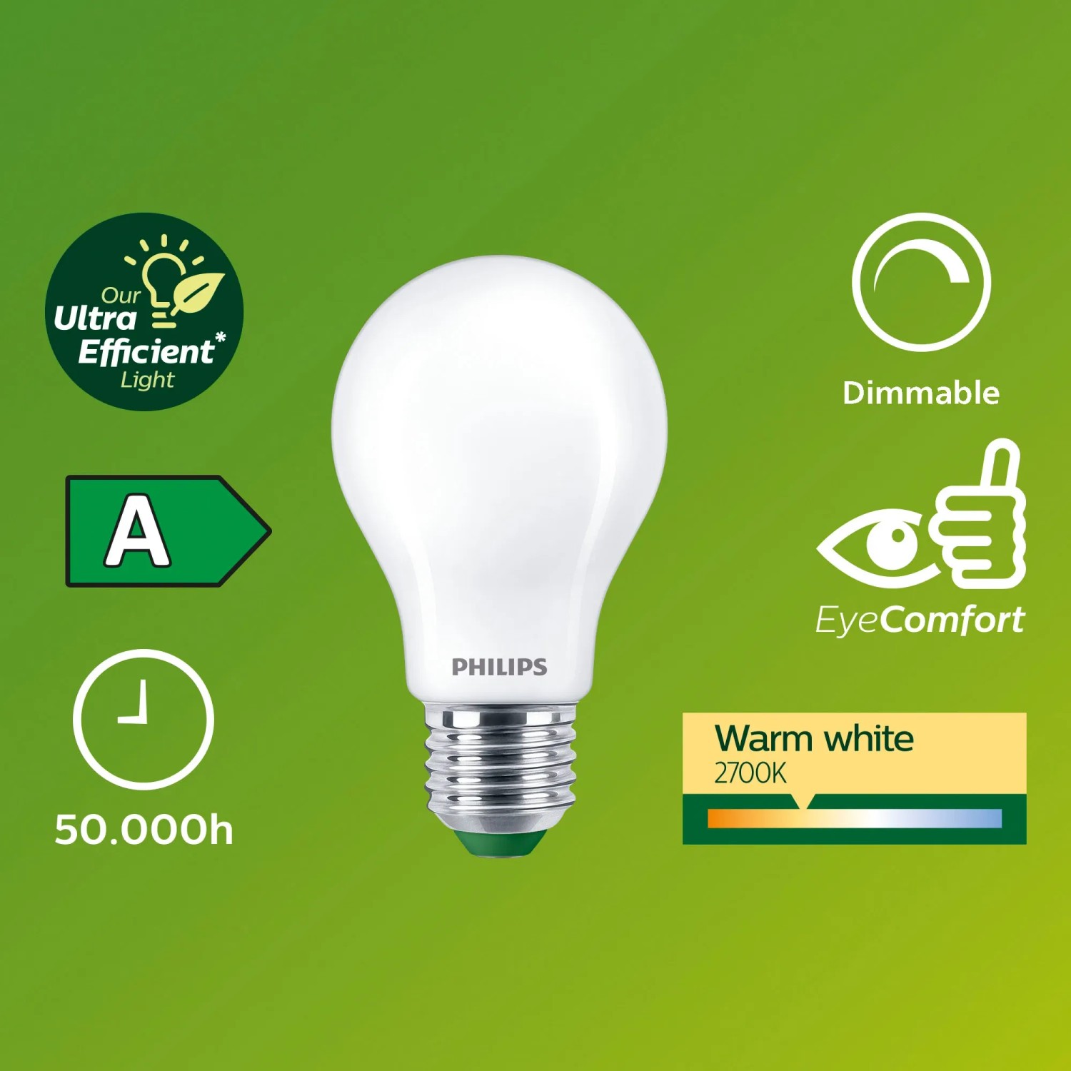 Matte Philips LED E27 Glühbirne, 4W, 840lm. Dimmbar, warmweißes Licht, lange Lebensdauer.