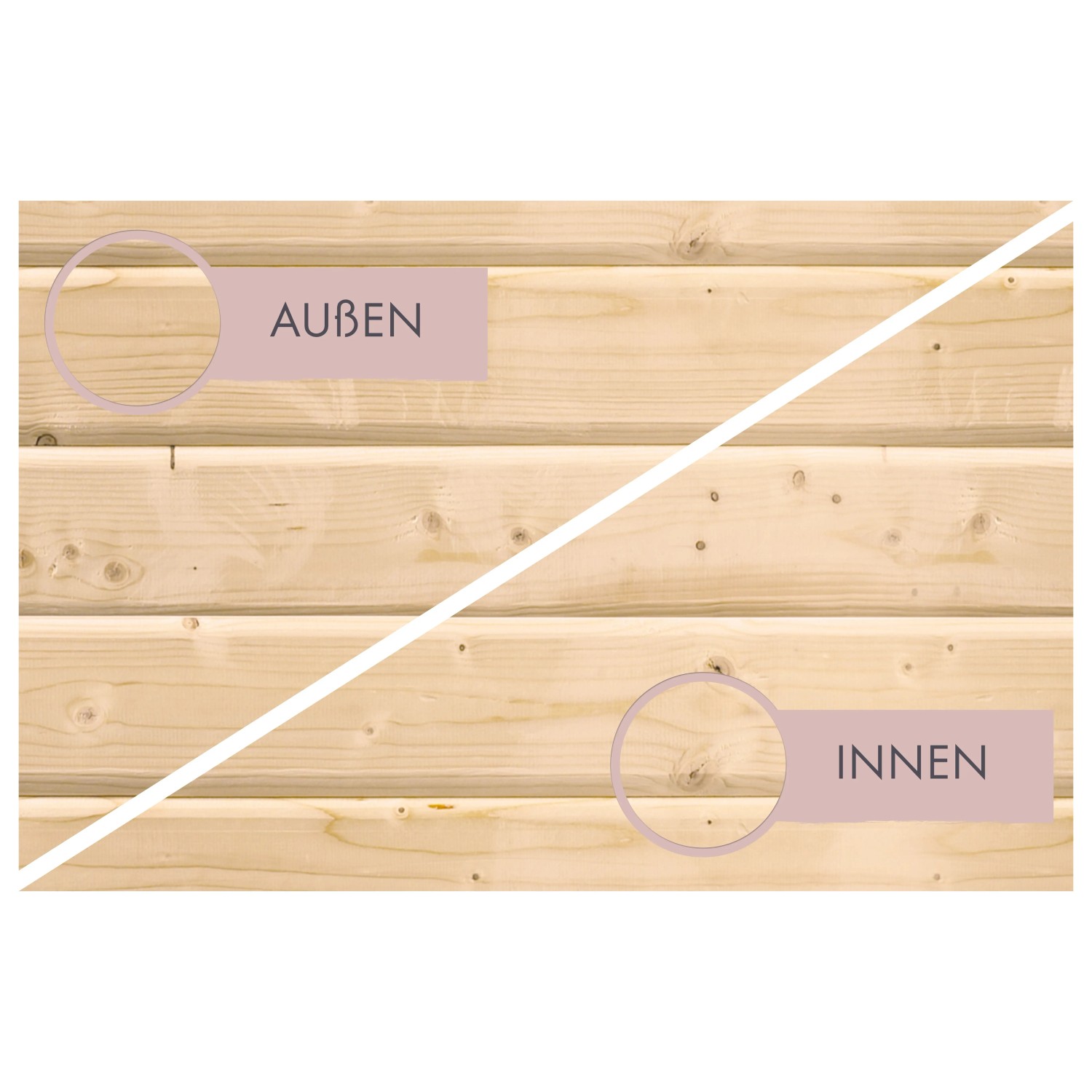 Detailaufnahme der Wand einer Karibu Fass-Sauna: Außen- und Innenansicht des naturbelassenen Holzes.