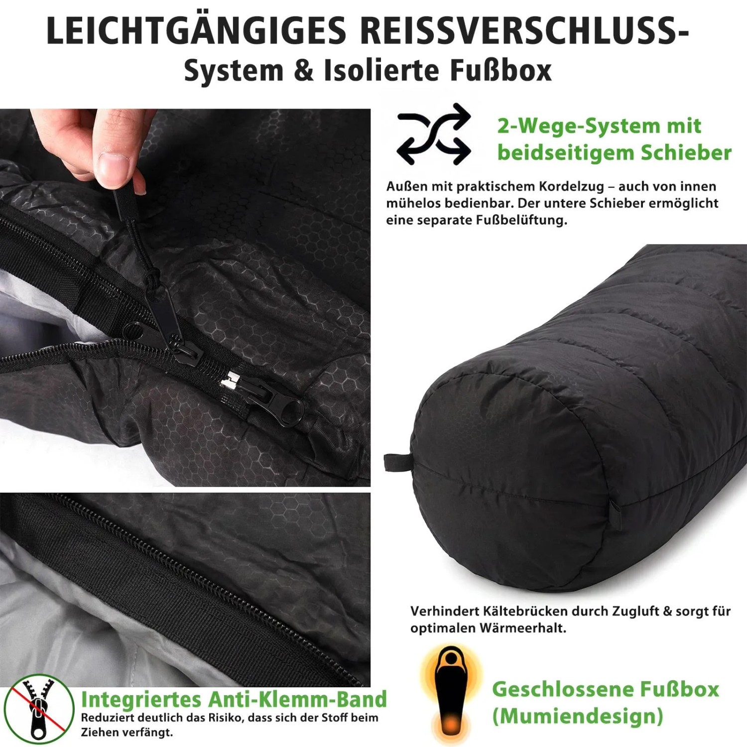 Sekey Mumienschlafsack in Anthrazit: Details zu Reißverschluss, Fußbox und Anti-Klemm-Band.
