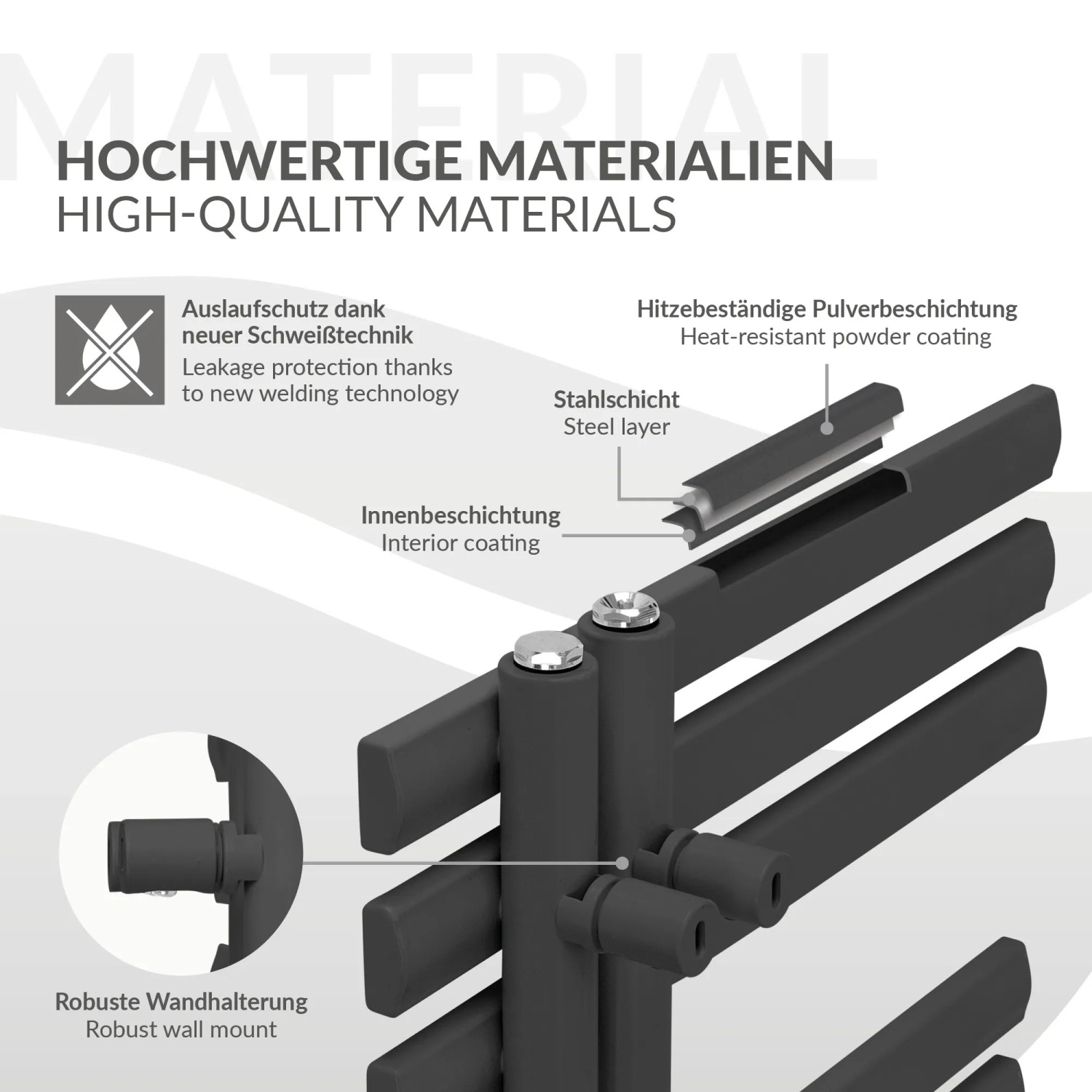 Detailaufnahme LuxeBath Badheizkörper Iron, anthrazit, mit Wandhalterung und Materialdetails.