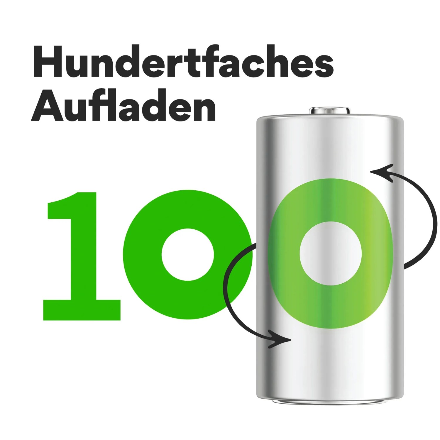 GP Recyko C Akku, 3000 mAh, wiederaufladbar. Symbolbild für hundertfaches Aufladen.