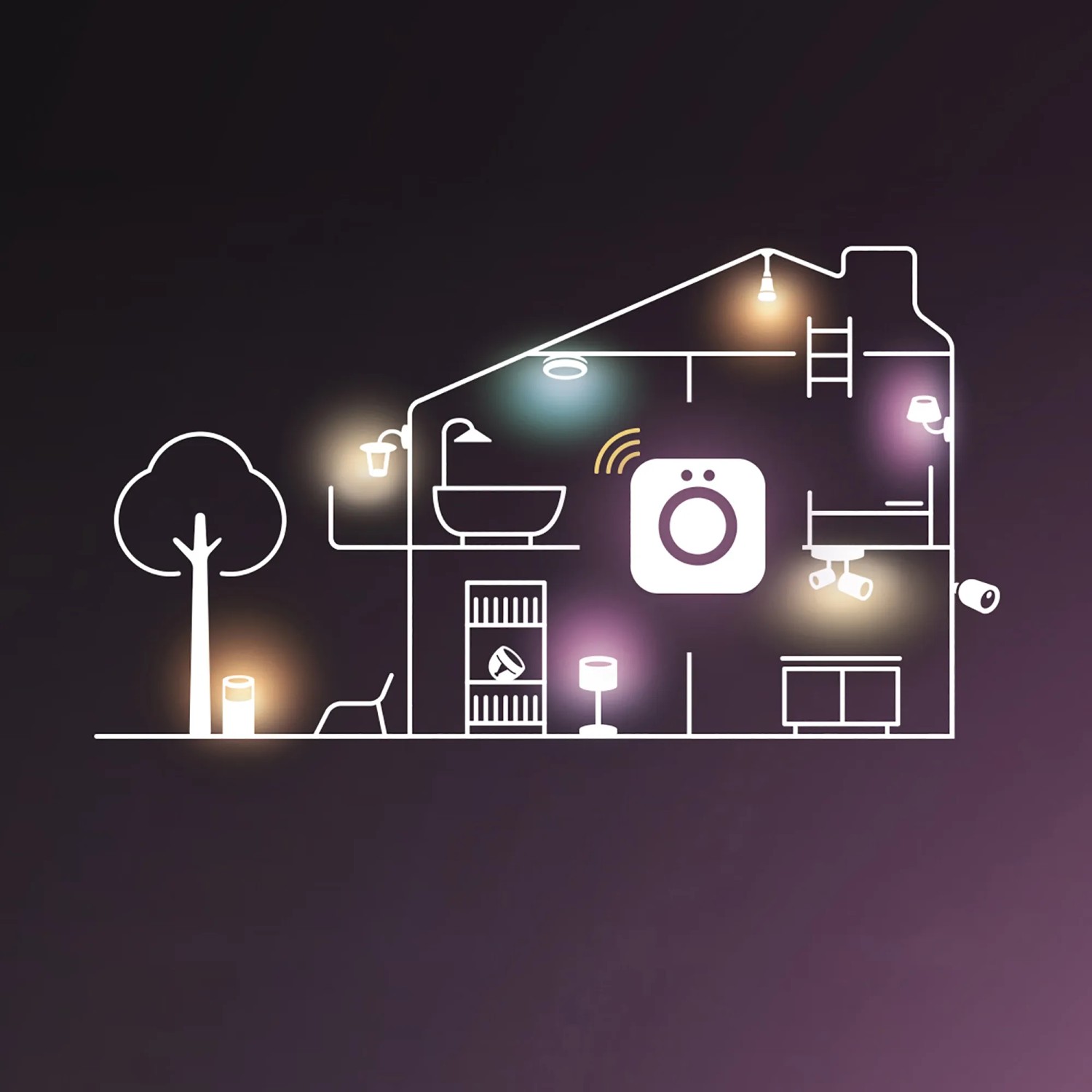 Haus-Illustration mit Philips Hue Beleuchtung in verschiedenen Räumen und im Garten.