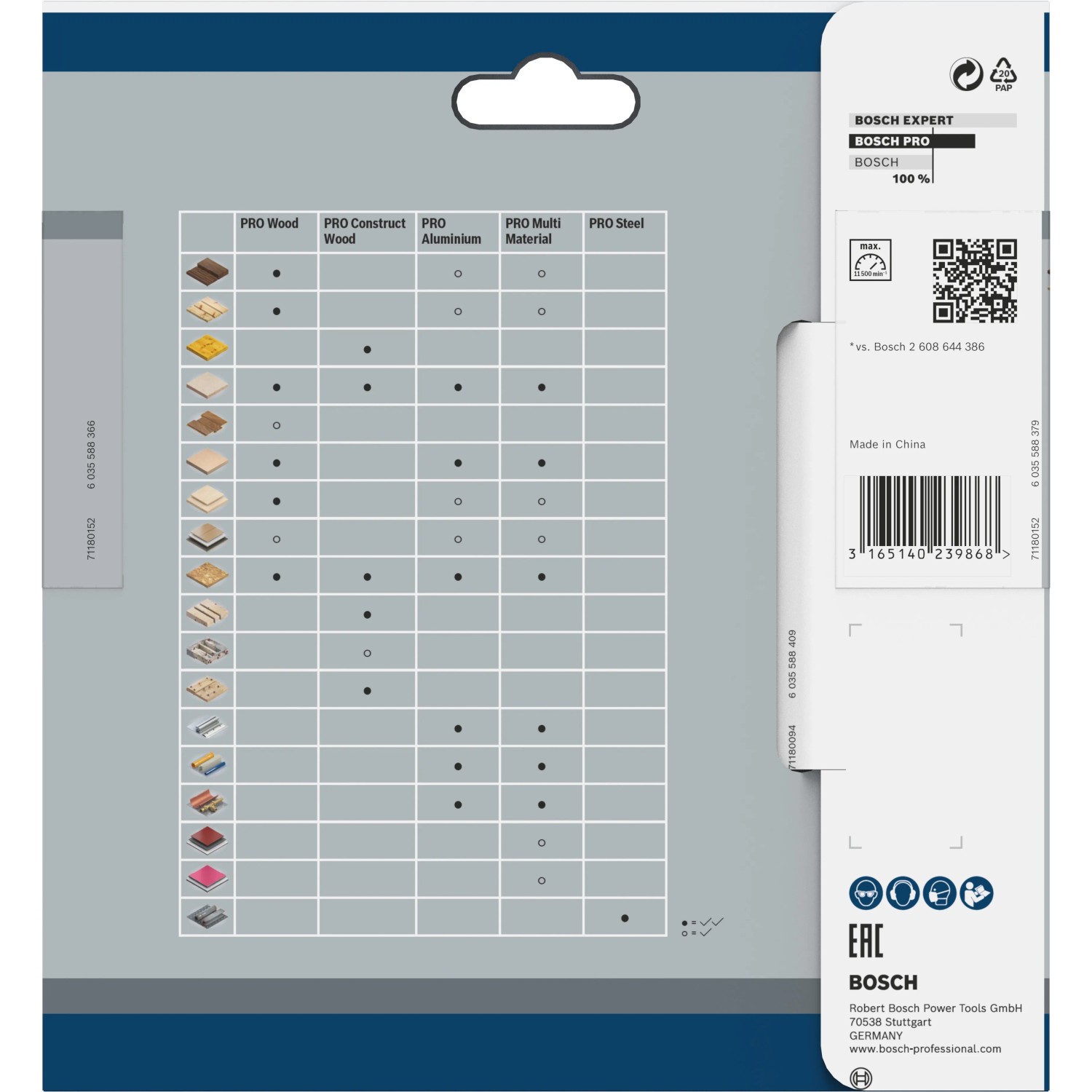 Verpackung Bosch Kreissägeblatt Speedline Wood mit Tabelle zur Materialauswahl.
