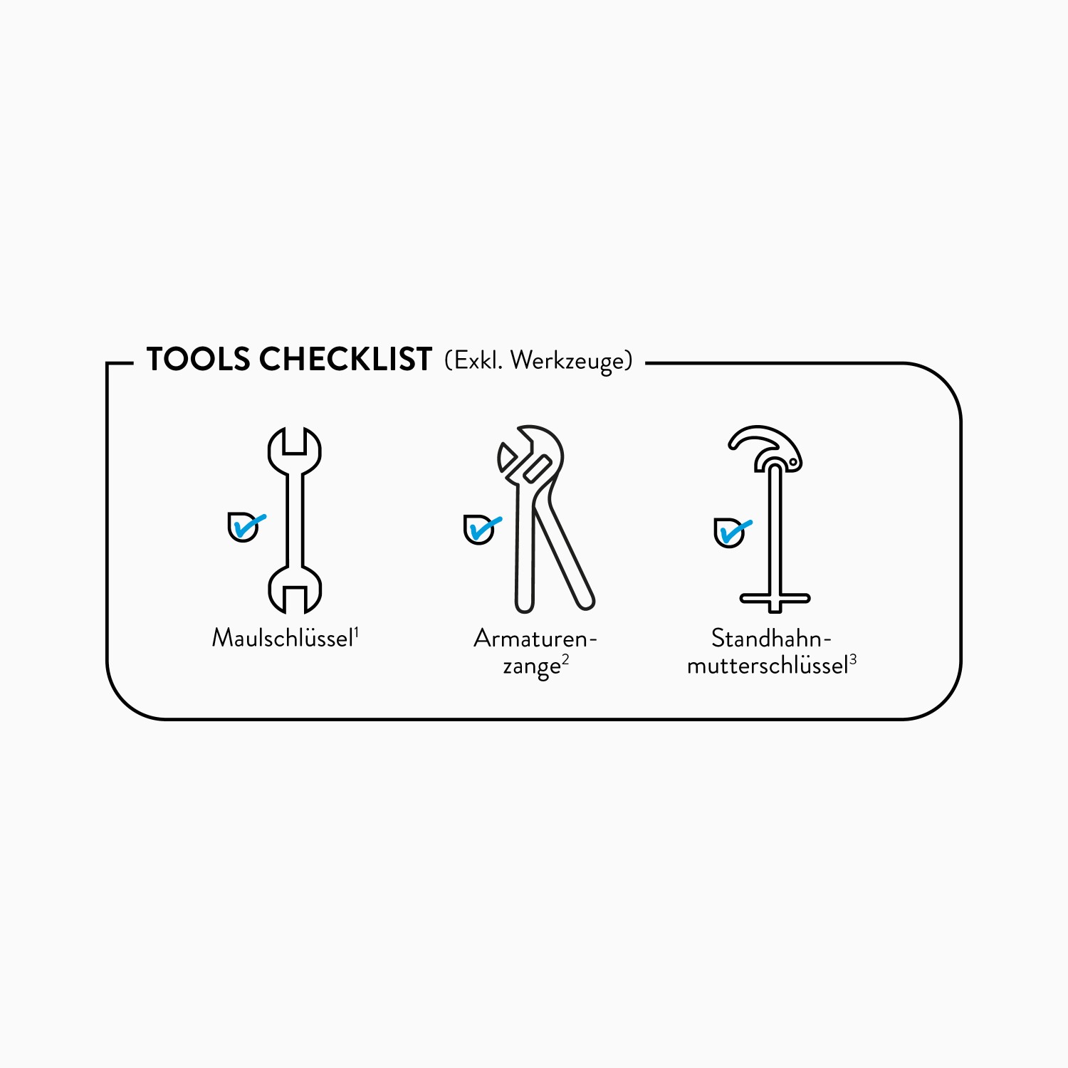 Checkliste: Werkzeuge für die Installation einer Waschtischarmatur (Maulschlüssel, Armaturenzange, Standhahn-Mutterschlüssel)