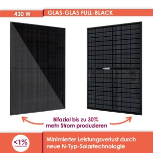 Vale Premium Solarmodule, 2 Full-Black Module mit je 430 Wp für Balkonkraftwerke.