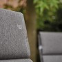 Detailaufnahme: Anthrazitfarbene Siena Garden Auflage Stella für Niedriglehner, ca. 110x48x6 cm.