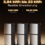 EcoFlow STREAM Ultra X Stromspeicher für Balkonkraftwerk, erweiterbar von 3,84 kWh bis 23 kWh.