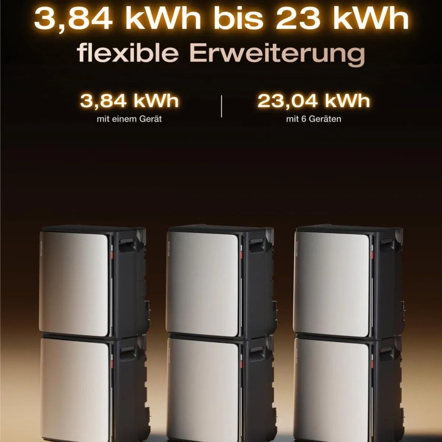 EcoFlow STREAM Ultra X Stromspeicher für Balkonkraftwerk, erweiterbar von 3,84 kWh bis 23 kWh.