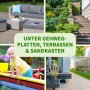 TTL GARDEN Unkrautvlies 100g/m² 2x5m 10m² Schwarz Gartenvlies Mulchvlies UV-stabil für Beet Wege & Terrasse_4