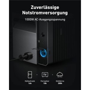 Anker SOLIX Solarbank 3 E2700 Pro Mit 4×480 Wp BC Vollschwarz-Doppelglas-Module Ohne Smart Meter