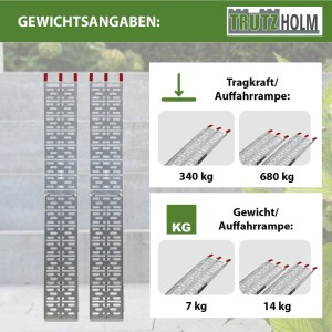 TRUTZHOLM Auffahrrampen, klappbar, grau, mit Gewichtsangaben und Traglastinformationen.
