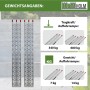 Zwei graue, klappbare TRUTZHOLM Aluminium Auffahrrampen, 228 cm lang, mit 680 kg Traglast. Zubehör für Autoanhänger.