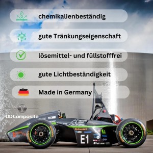 DD Composite Epoxidharz: Karosseriereparatur mit Epox 4300 und Härter 390, chemikalienbeständig und Made in Germany.