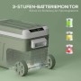 Outsunny Kühlbox grün mit Rädern und 3-Stufen-Batteriemonitor. Schützt die Fahrzeugbatterie vor Entladung. Autozubehör.