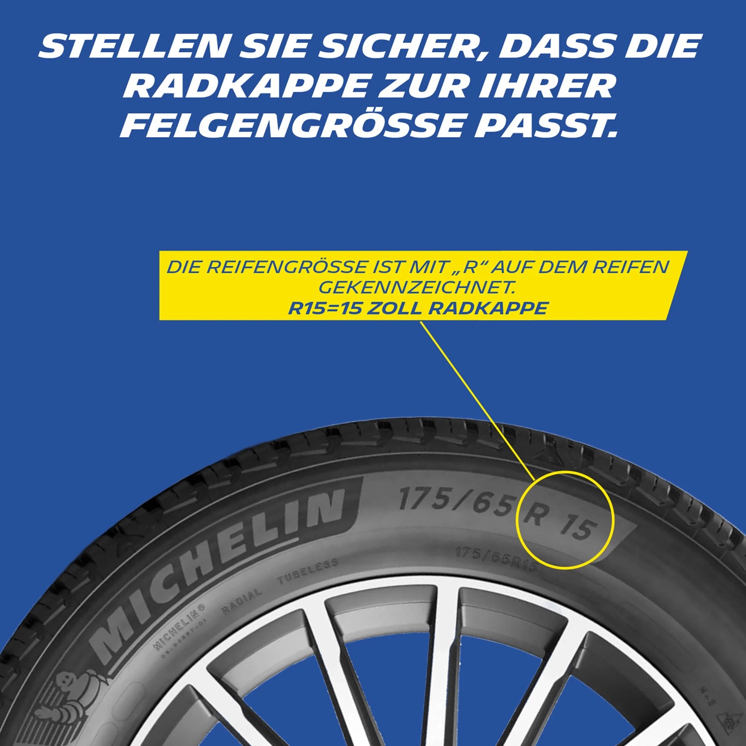 Hinweis zur Größenwahl der Michelin Radzierblende: Reifengröße mit "R" auf dem Reifen kennzeichnet 15 Zoll Radkappe.