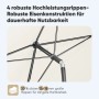 Detailaufnahme: Stabiles Gestell des rechteckigen Sekey Sonnenschirms für Balkon und Garten.