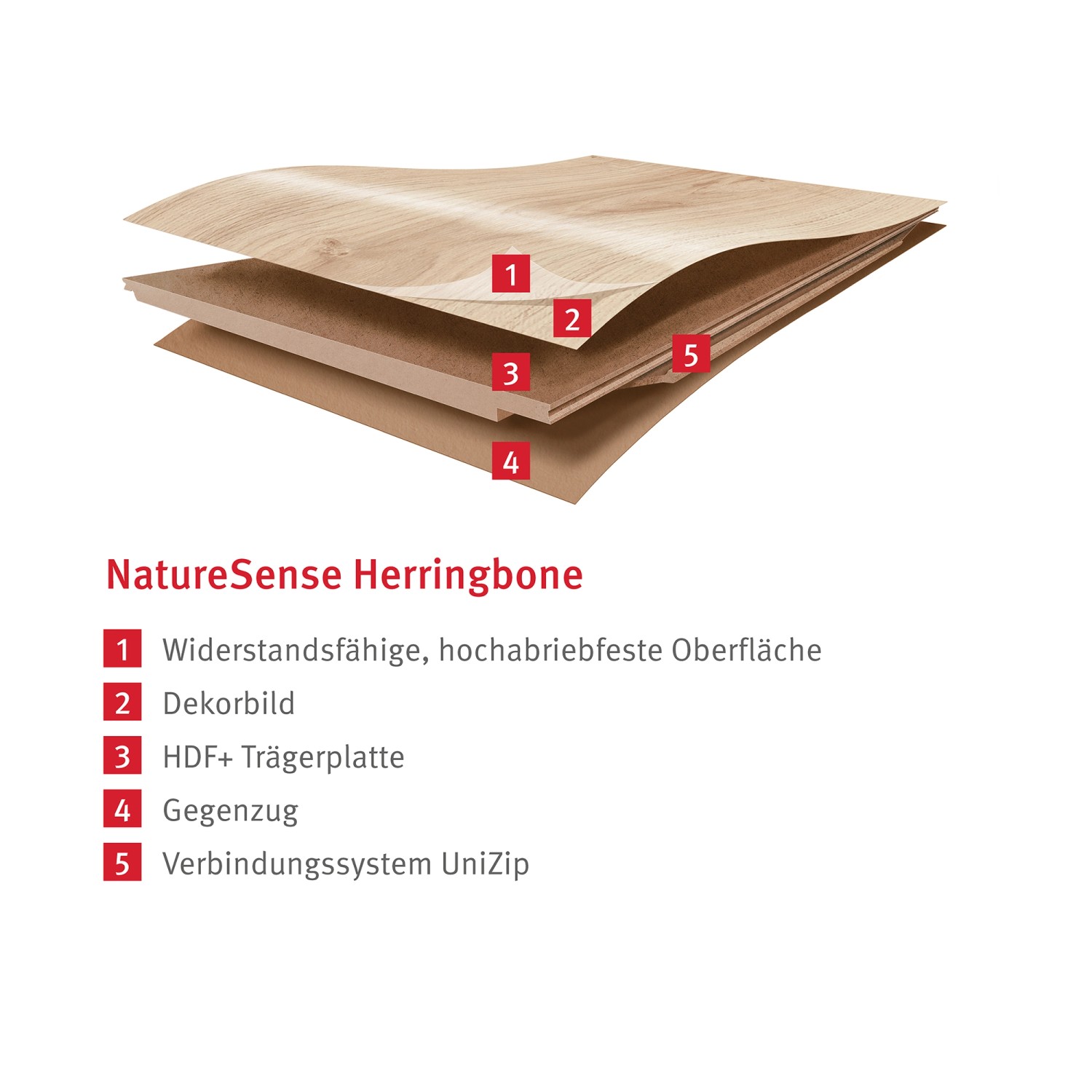 Egger NatureSense Herringbone Laminat 8 mm Beige_6